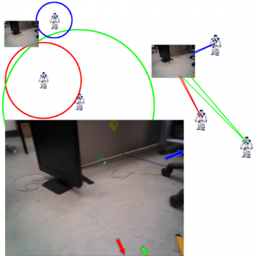 In-Feed Embedded Techniques for Visualizing Robot Team Member Locations