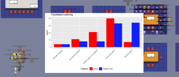 Improving Computer Science Education