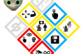 Interact at Own Risk! Developing a Prototype of a Robot Hazardous Capability Labeling System